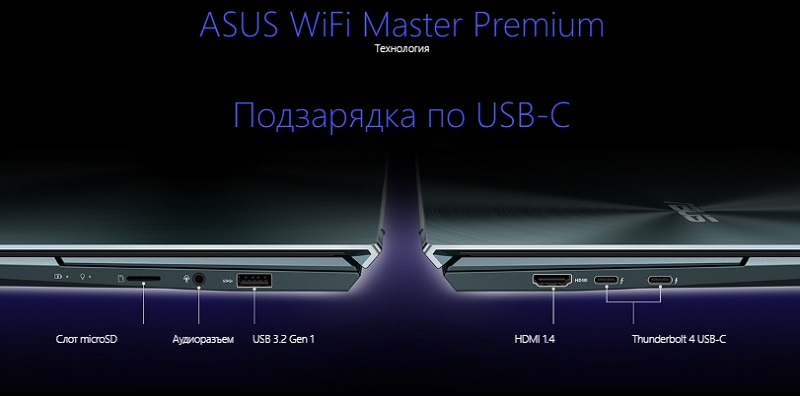 интерфейсы ASUS ZenBook Duo 14